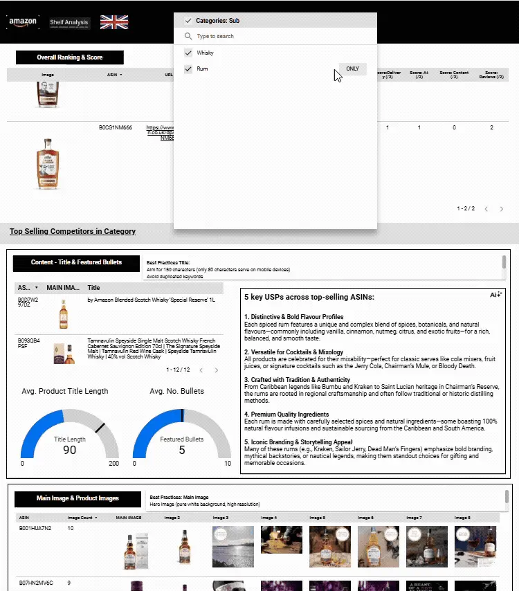 StoreScore AI-powered product category analysis tool